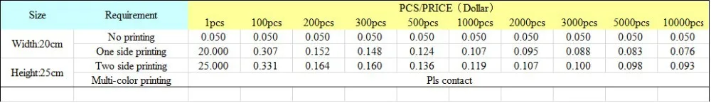 25*35 см 20 шт./партия переработка на заказ сумка Подарочная упаковка Сумки женские хозяйственные сумки