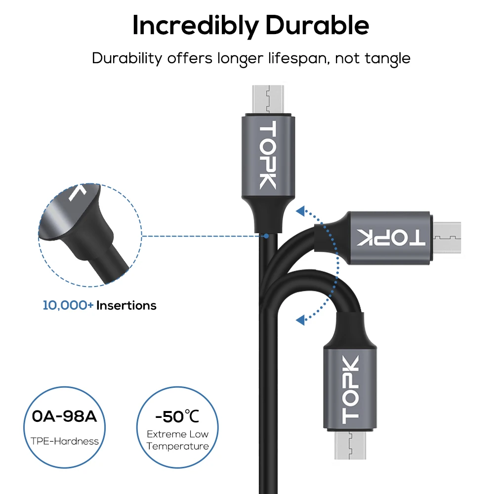 TOPK 1 м Micro USB кабель напряжение и ток дисплей синхронизации данных USB кабель для samsung Xiaomi huawei Micro USB порт