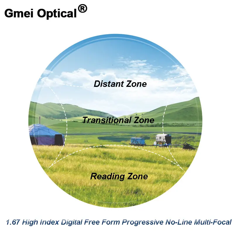 1,67 цифровые Бесплатные прогрессивной формы без линии мульти-фокусные по рецепту индивидуальные оптические линзы с антибликовым покрытием 2 шт