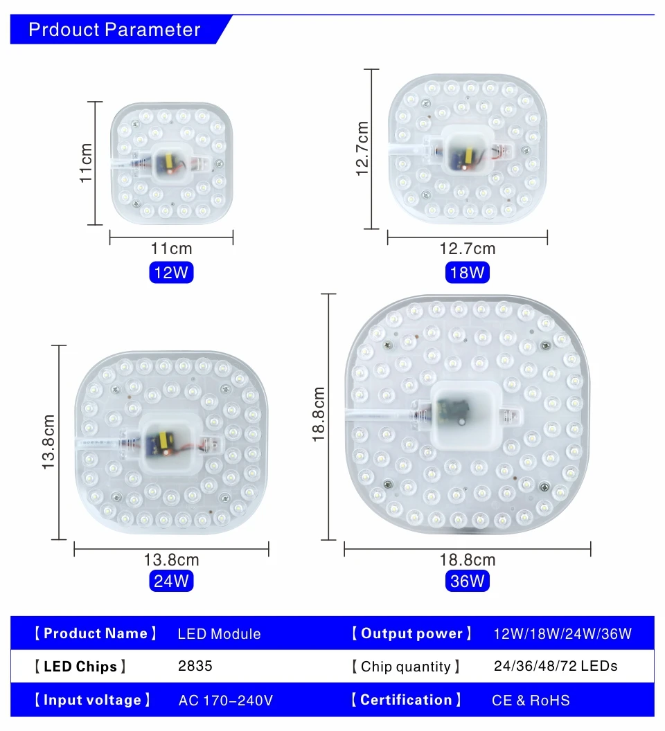 Светодиодный модуль Потолочных Ламп 12 Вт 18 Вт 24 Вт 36 Вт 2835SMD AC220V светодиодный светильник, сменный потолочный светильник, источник, легкая установка, внутреннее освещение