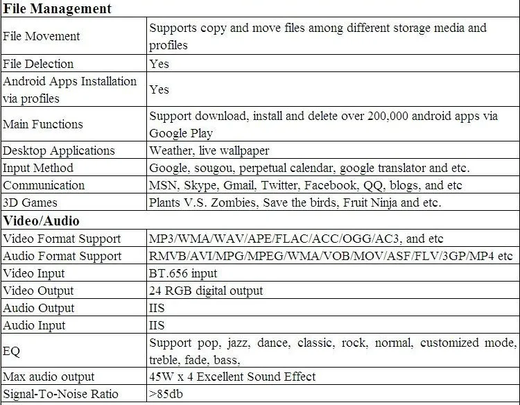 Android 4,2 автомобильный DVD gps Радио Аудио навигация рекордер плеер для Toyota Corolla 2013 с правым приводом OBD TPMS(ОПТ
