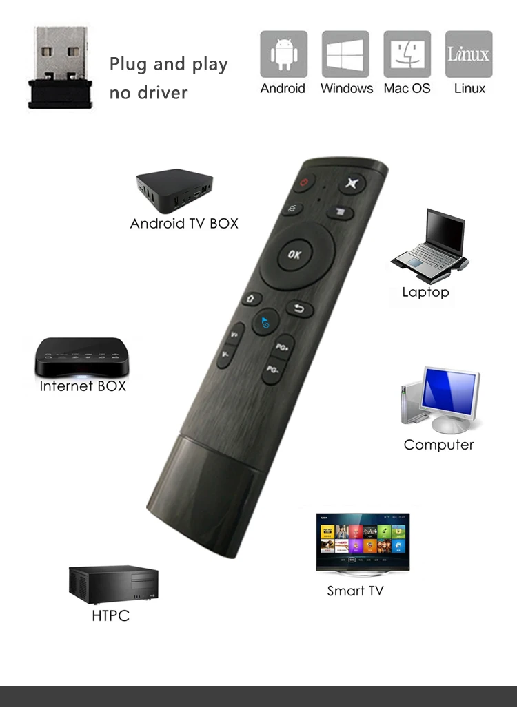 Q5 Gyro Voice Air mouse 2,4G умный пульт дистанционного управления с микрофоном для Android tv Box Mini PC