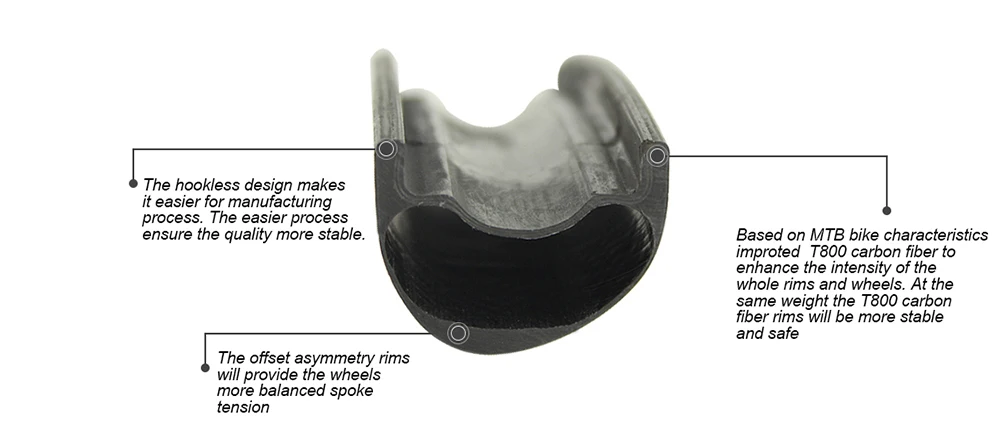 Flash Deal BZKE 29er carbon mtb rim 27.4mm width 23mm deep carbon rim 29 bicycle rims Ultralight 340g 29 inch carbon mountain bike rim 1
