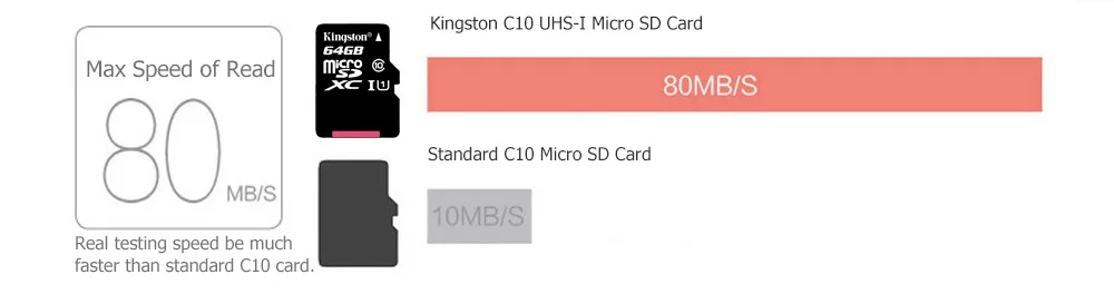 Kingston Compact Flash карта памяти 32 Гб 16 Гб для телефона Micro SD карта класса 10 SDHC SDXC Nano Memoria Micro SD TF карта C10