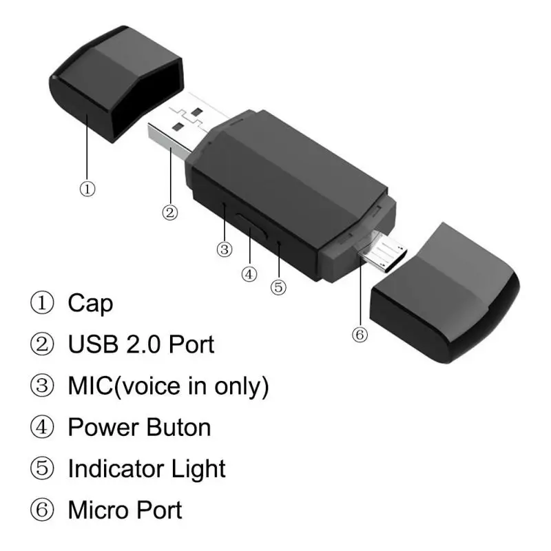 Маленький 8 ГБ USB флеш-накопитель аудио запись Ручка для лекций обучение USB диктофон ручки для телефонов Android