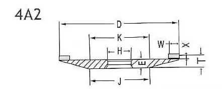4A2 grinding-wheel-shape