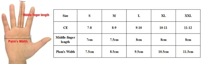 201610061912 Size Chart PU518 WORK GLOVES