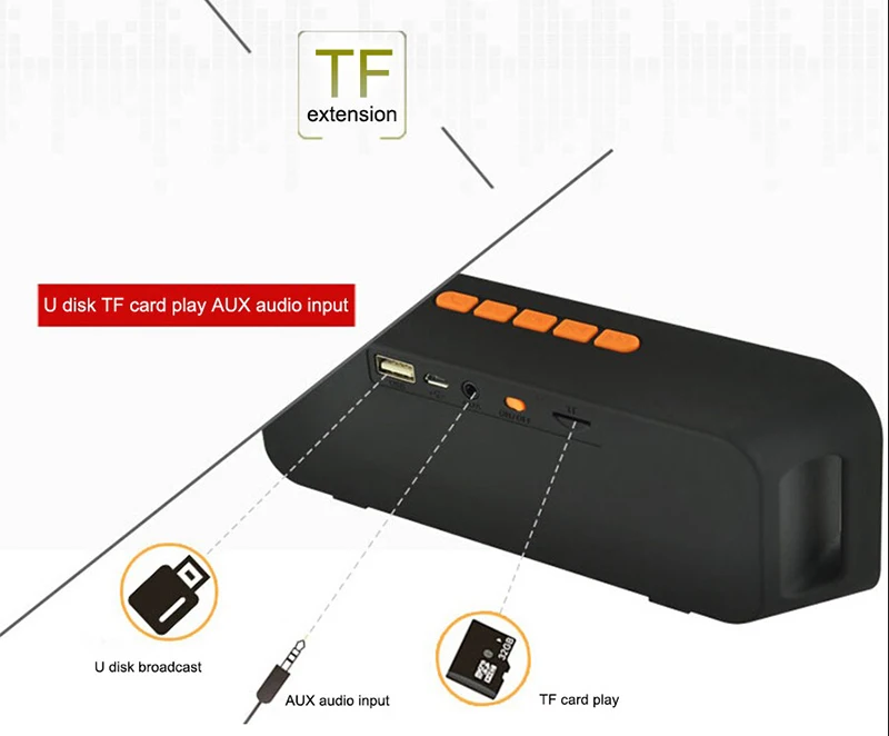 Bluetooth Speaker Portable Mini Stereo Outdoor Soundbar Wireless Smart Handsfree Speaker with FM Radio For Xiaomi Loudspeaker7