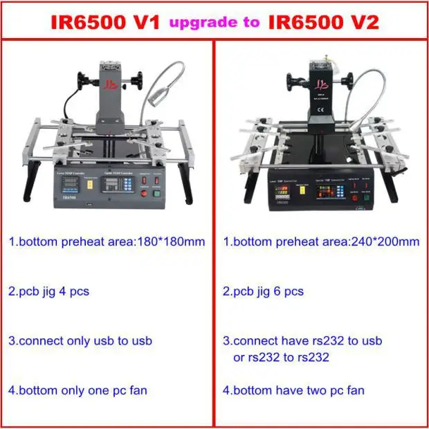 Последней выпущенной LY IR6500 BGA паяльная станция для ноутбука плате ремонт, лучше, чем ACHI IR6500