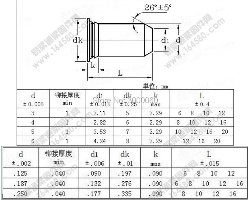 Pilot Pins TPS