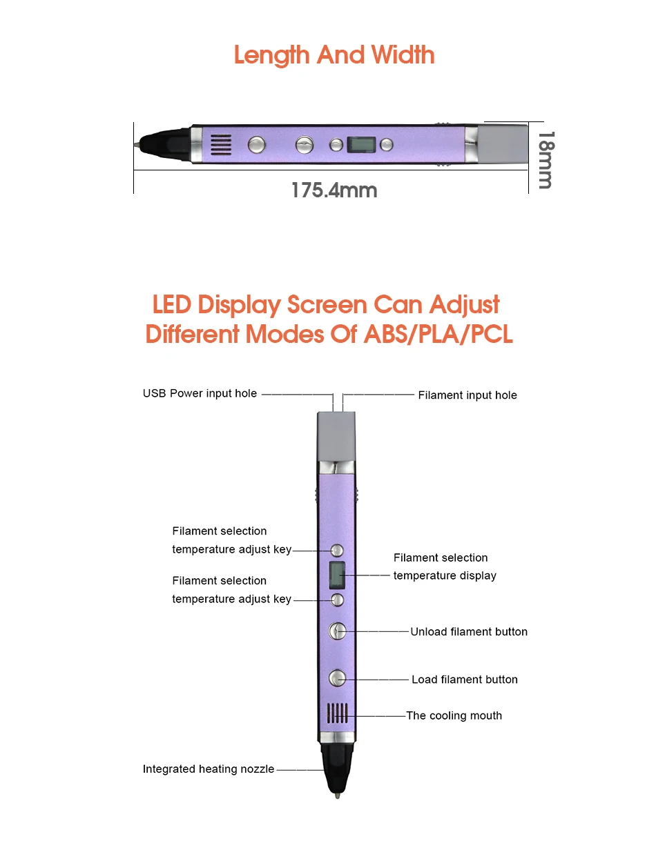 Myriwell 3rd 3D Ручка для рисования, USB штекер, креативная ручка, 3D Ручка в стиле граффити, цифровая, 4 регулировки скорости, лучший подарок для детей, 3d Ручка для печати