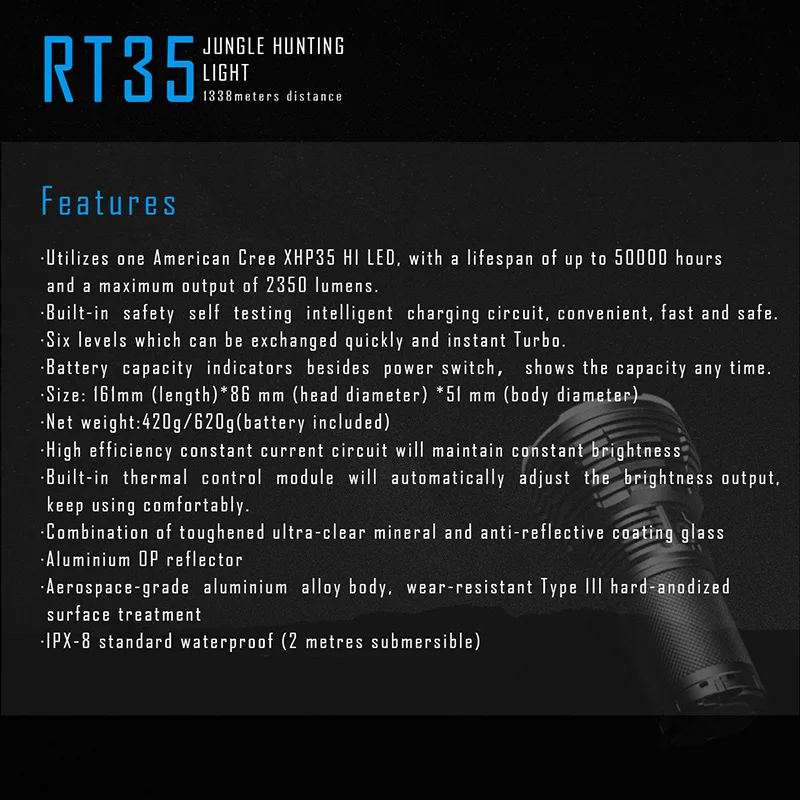 IMALENT RT35 мощный светодиодный фонарик с магнитом CREEXHP35 2350 люменов, водонепроницаемый фонарь Факел Перезаряжаемые светодиодный фонарики 18650