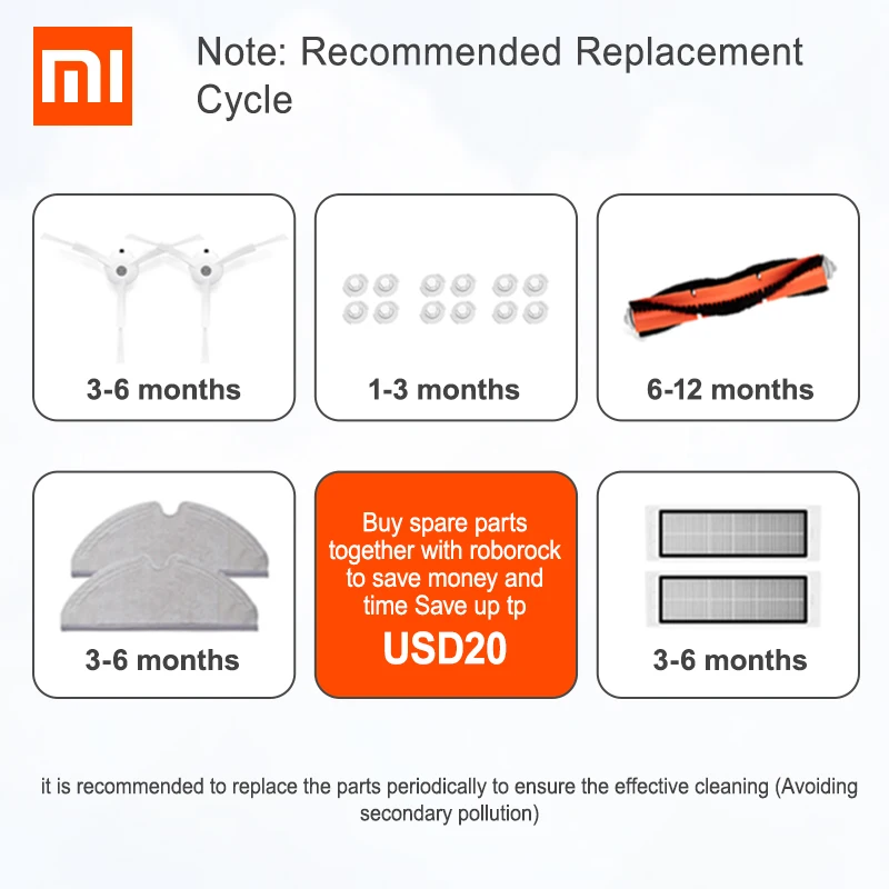 2019 новый оригинальный xiaomi roborock s50 s55 робот пылесос 2 Wifi приложение Смарт