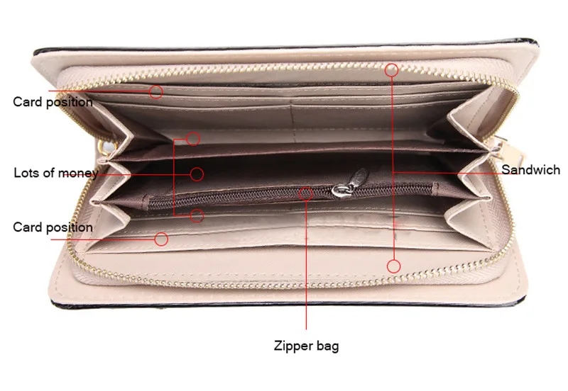 Женский дизайнерский кошелек известных брендов Алмазный цветок кошелек женский длинный кожаный кошелек роскошная женская сумка
