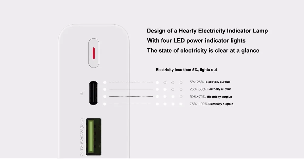 Huawei QuickCharge power Bank 20000 мАч Max 18 Вт двухсторонняя Быстрая зарядка портативный внешний аккумулятор для mate 9 10 20 X Pro P10 P20