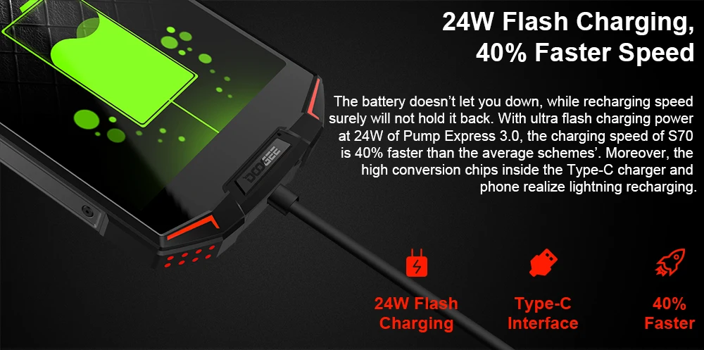 IP68/IP69K водонепроницаемый DOOGEE S70 мобильный телефон NFC 5500 мАч 12V2A Быстрая зарядка 5,9" FHD Helio P23 Восьмиядерный 6 ГБ 64 Гб 4G смартфон