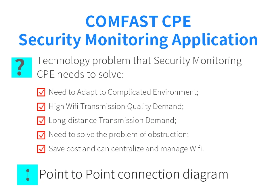 2 шт. 1-3 км беспроводной репитер-удлинитель wifi 2,4 г открытый мини CPE 300 Мбит/с Nanostation Wi-Fi мост точка доступа AP маршрутизатор Антенна