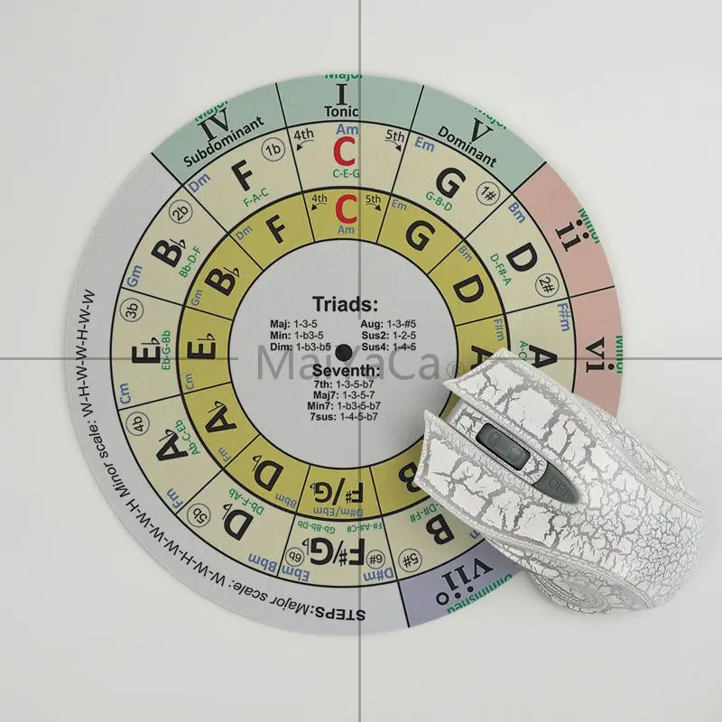 MaiYaCa мальчик подарок коврик круг пятых фортепиано индивидуальные коврики для мыши компьютер Аниме Коврик для мыши и ноутбука натуральный каучук круглый коврик для мыши - Цвет: 22x22cm