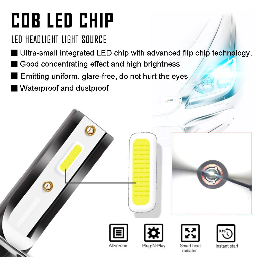 Aslent 2Pcs Super Mini H7 LED H11 H8 H9 H1 HB4 HB3 9005 9006 9012 LED Headlight Bulb Car Lamp Auto Light Fog Light 72W 8000lm Aslent 2Pcs Super Mini H7 LED H11 H8 H9 H1 HB4 HB3 9005 9006 9012 LED Headlight Bulb Car Lamp Auto Light Fog Light 72W 8000lm