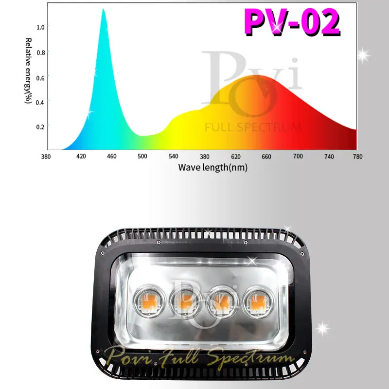 Povi парниковых проекта растет свет IP65 Водонепроницаемый полный спектр светодиодные Чип 150 Вт 500 Вт Высокая ppfd освещения для парниковых