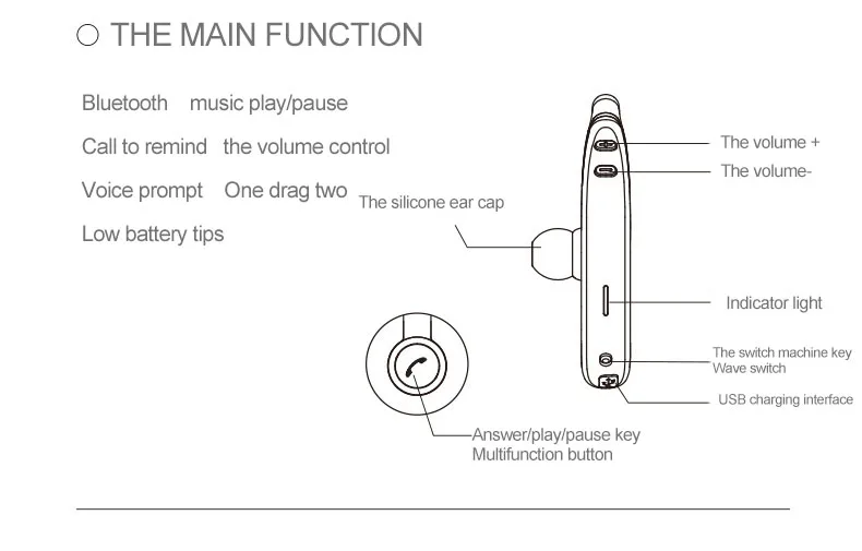 earphones