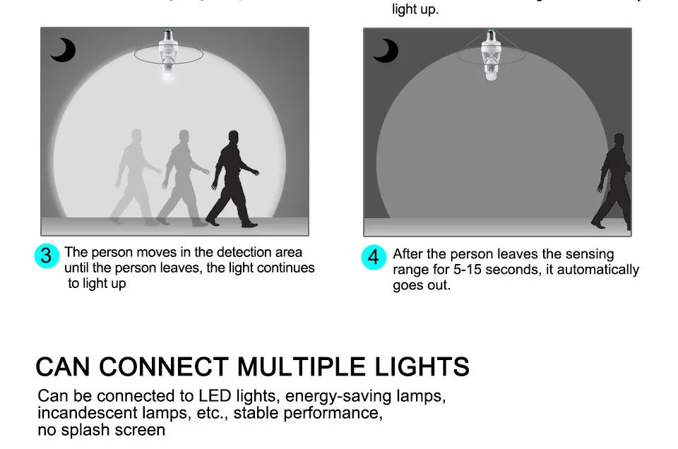 PIR Motion Sensor E27 LED Lamp Base Holder Sensitive Light Control Switch Induction Bulb E27 Socket Fitting Lighting Accessories (6)