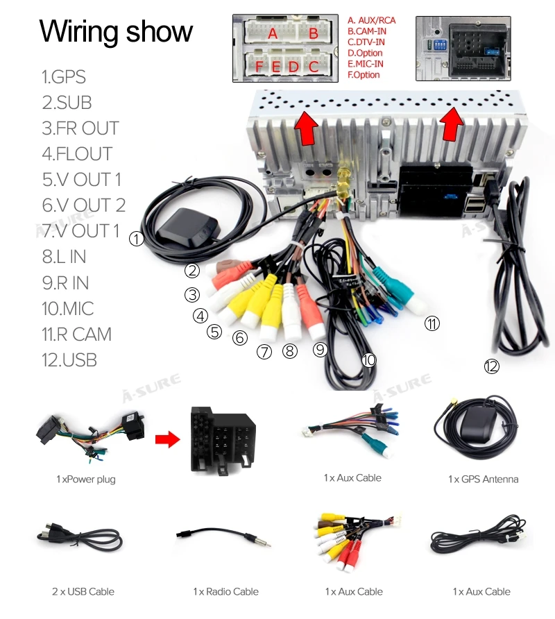 Clearance A-Sure 2 Din Auto Radio GPS DVD Player Navigation For Vauxhall/Opel Corsa Zafira Astra Vectra Meriva Antara DAB+ Bluetooth RNS 25