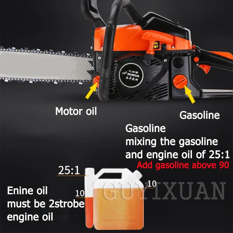 GUYX chain upgrade! 5kw chainsaw Multifunctional DIY woodworking power tool set Portable chain saw