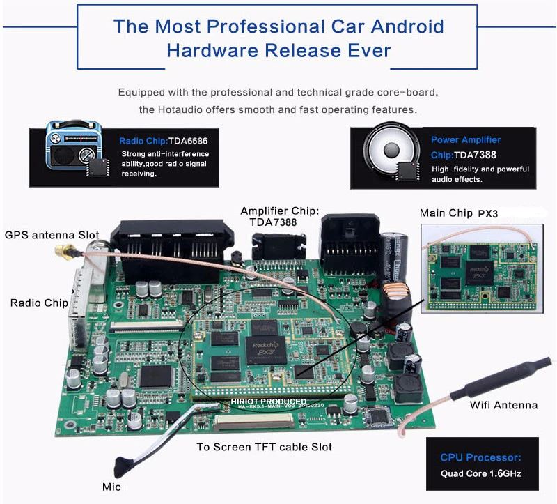 Flash Deal Car Android 7.1.1 DVD GPS Player For Toyota Corolla Yaris Corolla Camry FJ Cruiser RAV4 Radio BT Mirror Link Wifi Map RK3188 DVR 7