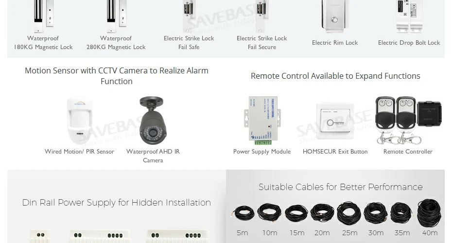 HOMSECUR " видео домофон система с Intra-monitor аудио домофон BC051HD-S+ BM718HD-B