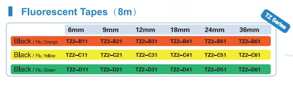 Черный на грипп. Желтый 12 мм принтер лента TZe-C31 TZ2-C31 ламинированная Этикетка ленты совместимы с Brother p touch этикетки принтеры