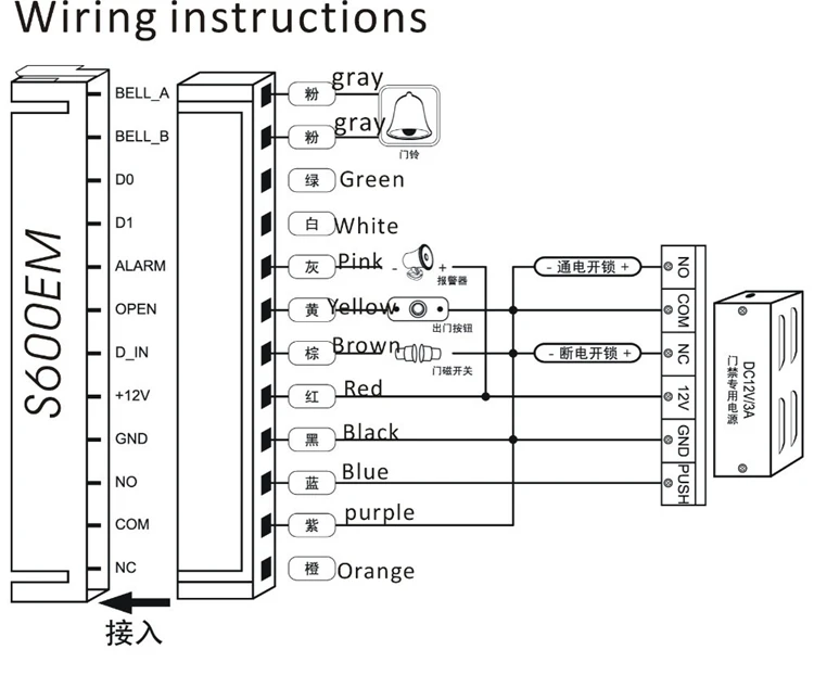 aeProduct.getSubject()