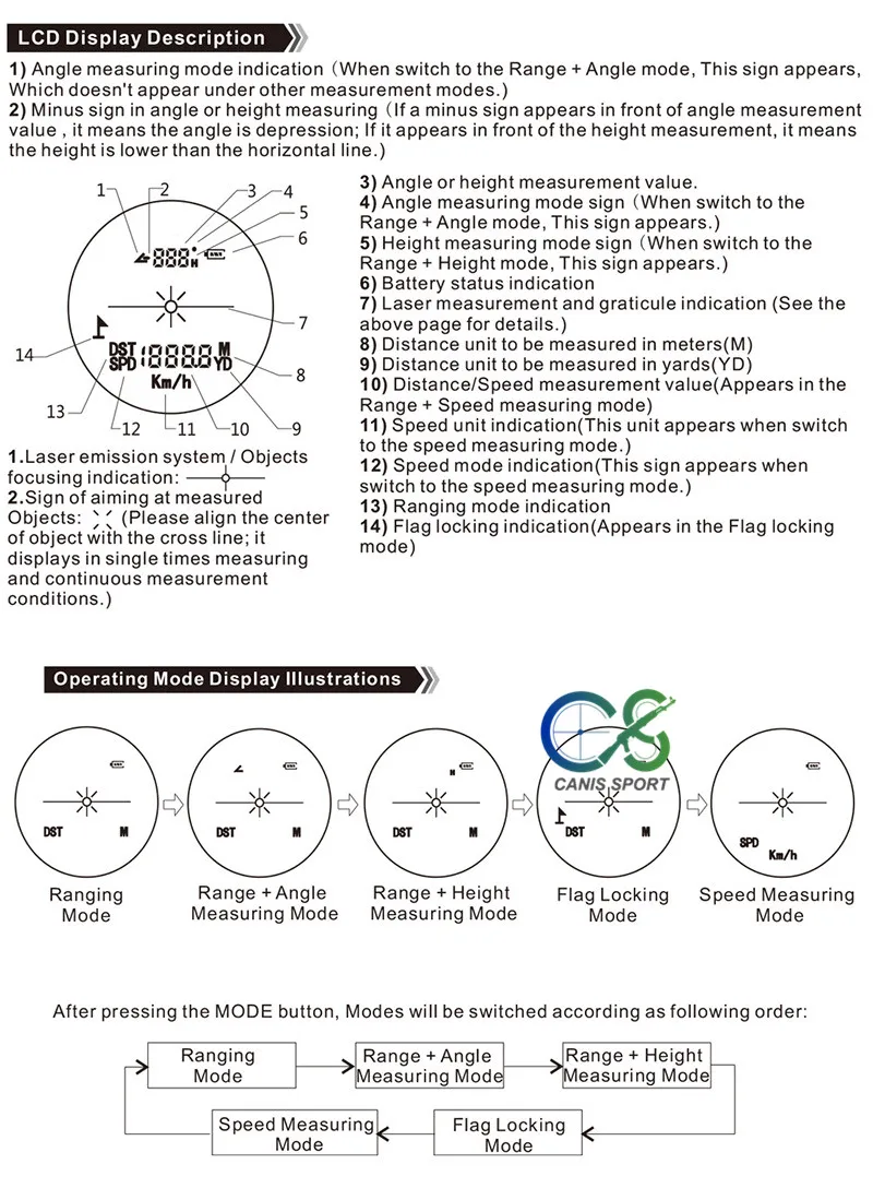 E.T Dragon Rangefinder 600S 1200S Speed Range Multifunction 600M 1200M Measuring Range Laser Range Finder For Hunting gs28-0018