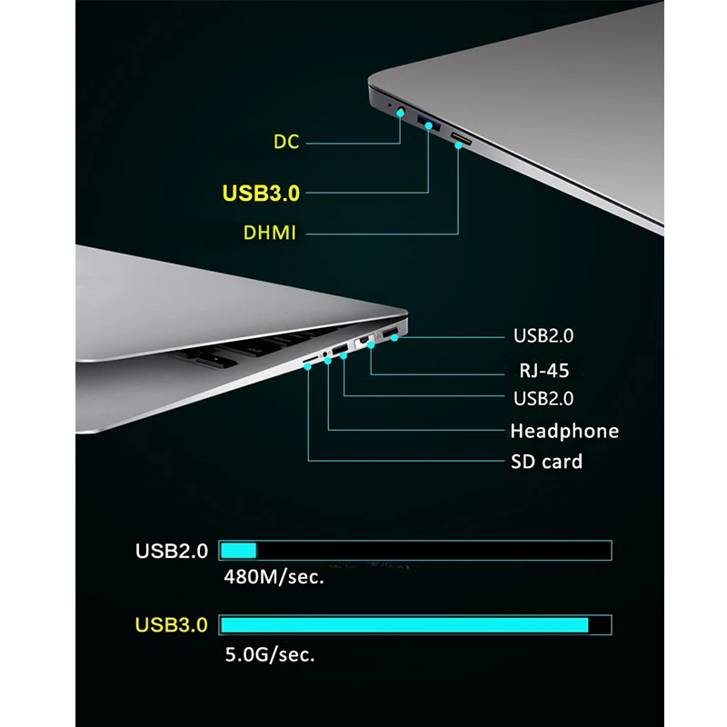 Ультрабук Celeron J3455 15 6 дюйма 8 Гб ОЗУ ТБ HDD четырехъядерный 1920*1080 IPS экран USB 3 0 HDMI