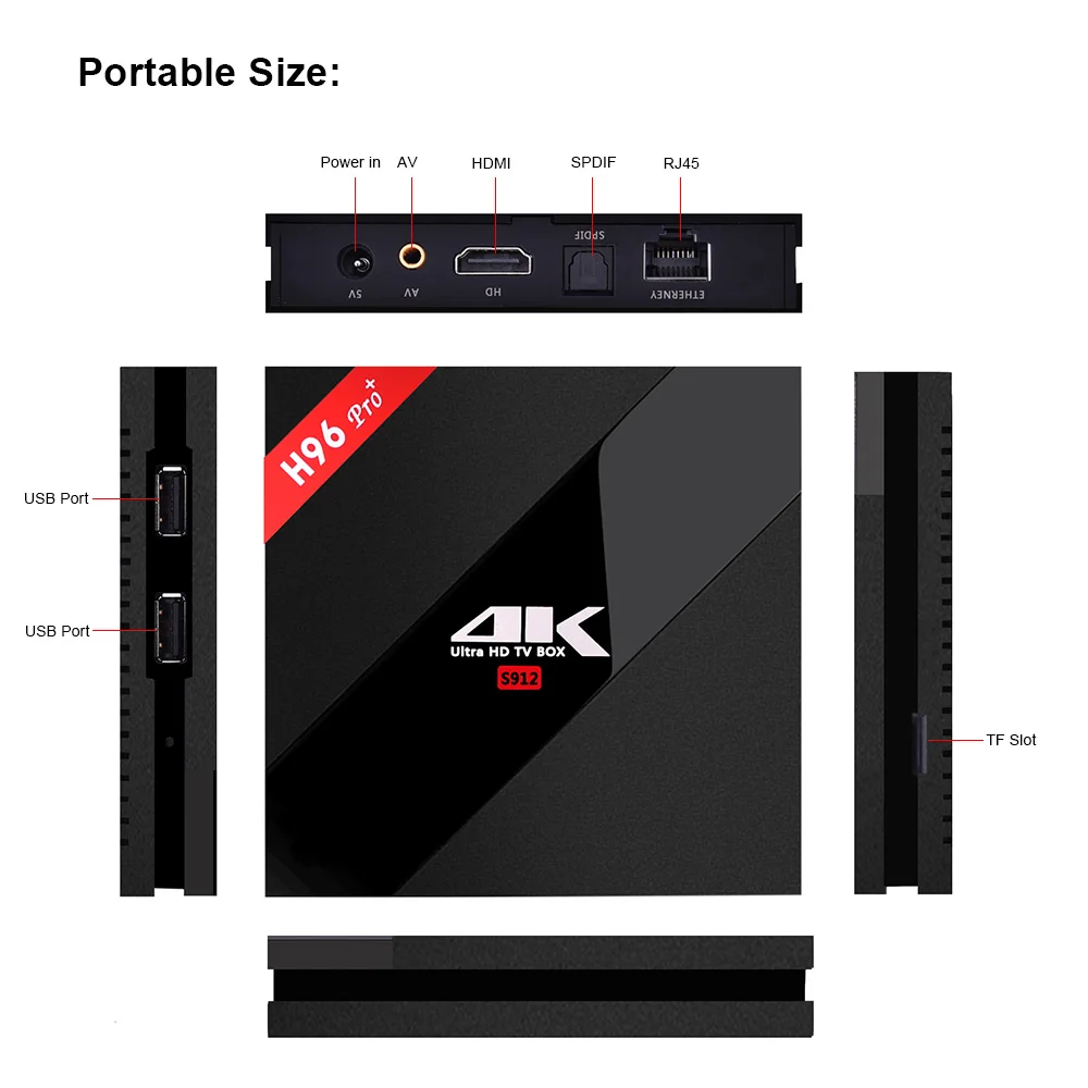 H96pro+(S912)-EN_10