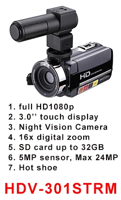 HDV-301STRM