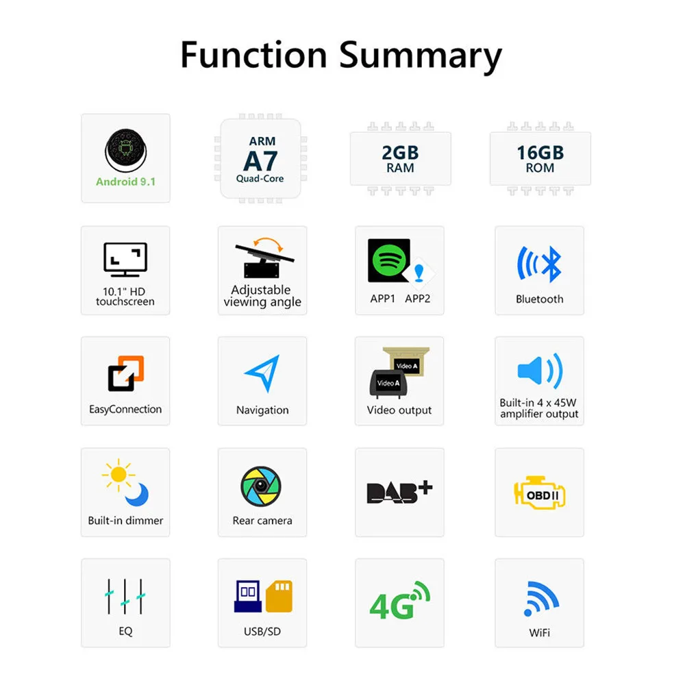 Универсальный 10," автомобильный стерео Авто Радио Android 9,1 2 Din Автомобильный мультимедийный плеер gps навигация WiFi Bluetooth USB