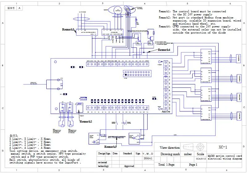 CNC части 3 оси 4 оси контроллер Mach3 USB Motion Card для 4 Гравировальный фрезерный станок, корабль по TNT, DHL