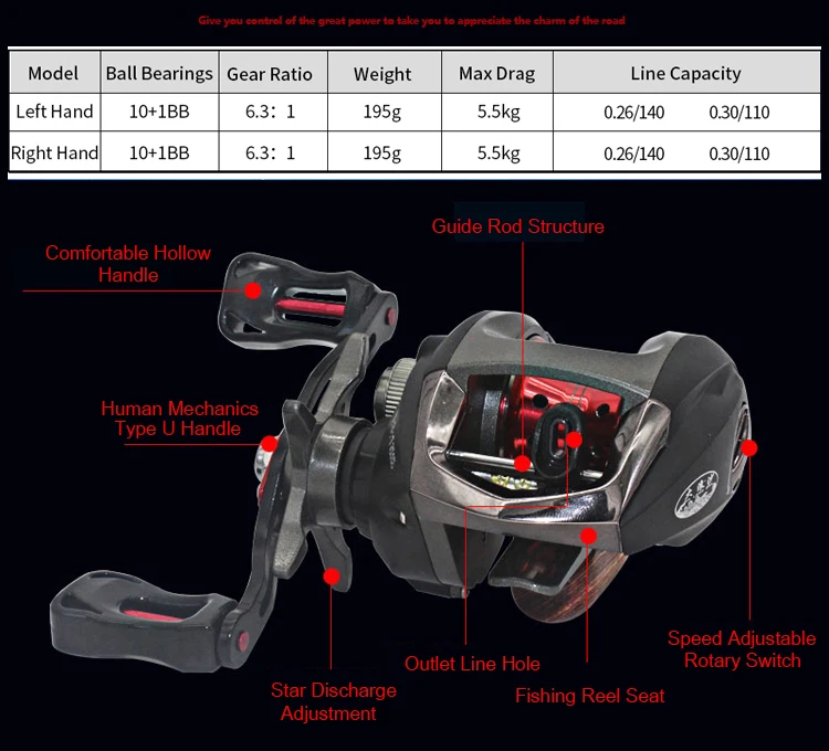 6,3: 1 Шестерни соотношение 10 + 1 подшипники LeftRight рука Магнитная Тормозная морской пресной воды Baitcasting Рыбалка летать удочка катушки
