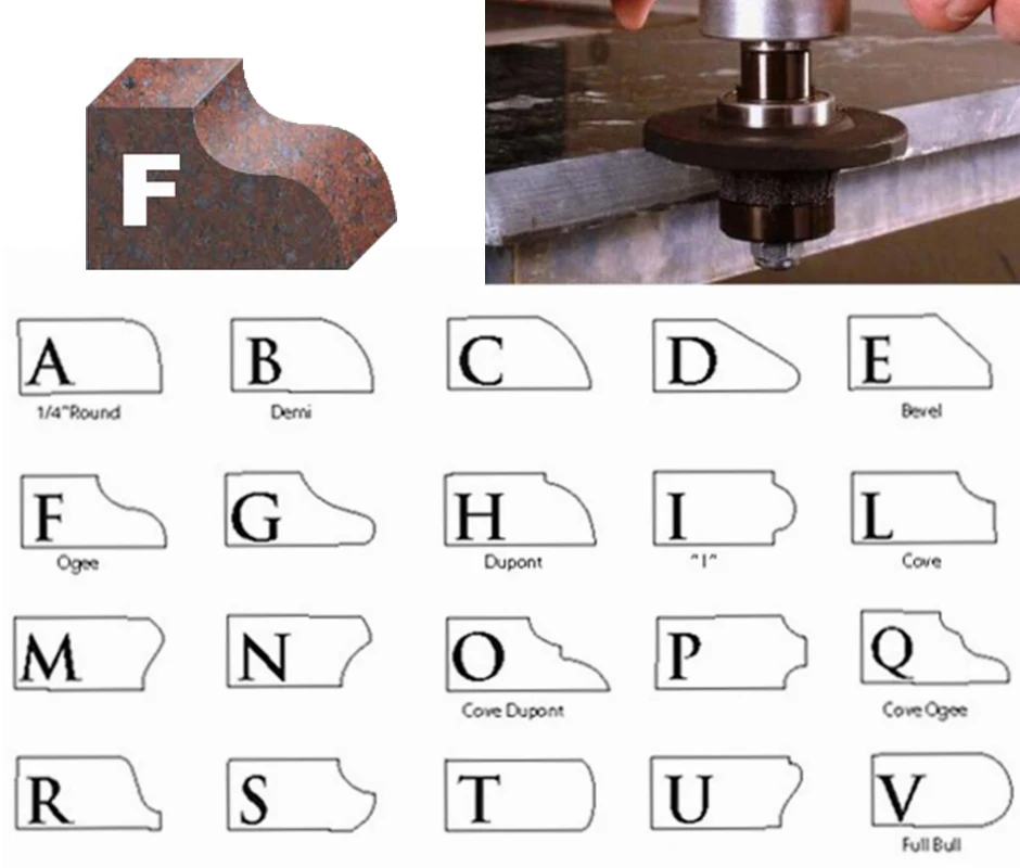 F diamond router bit