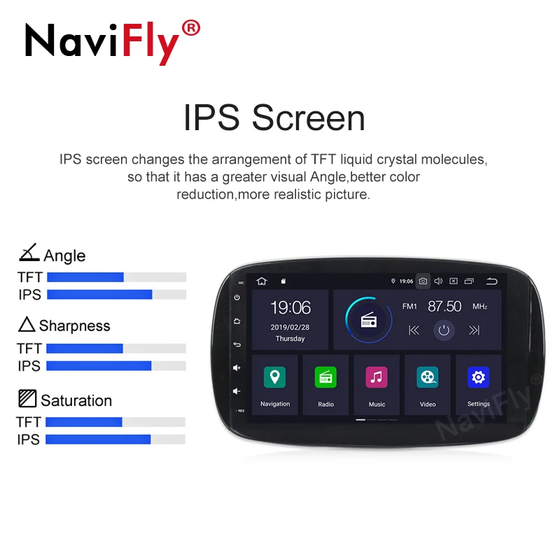 NaviFly IPS DSP 4G Android9.0 Car Multimedia playerGPS autoradio for Mercedes/Benz Smart Fortwo 2016 2017 2018 car Radio audio