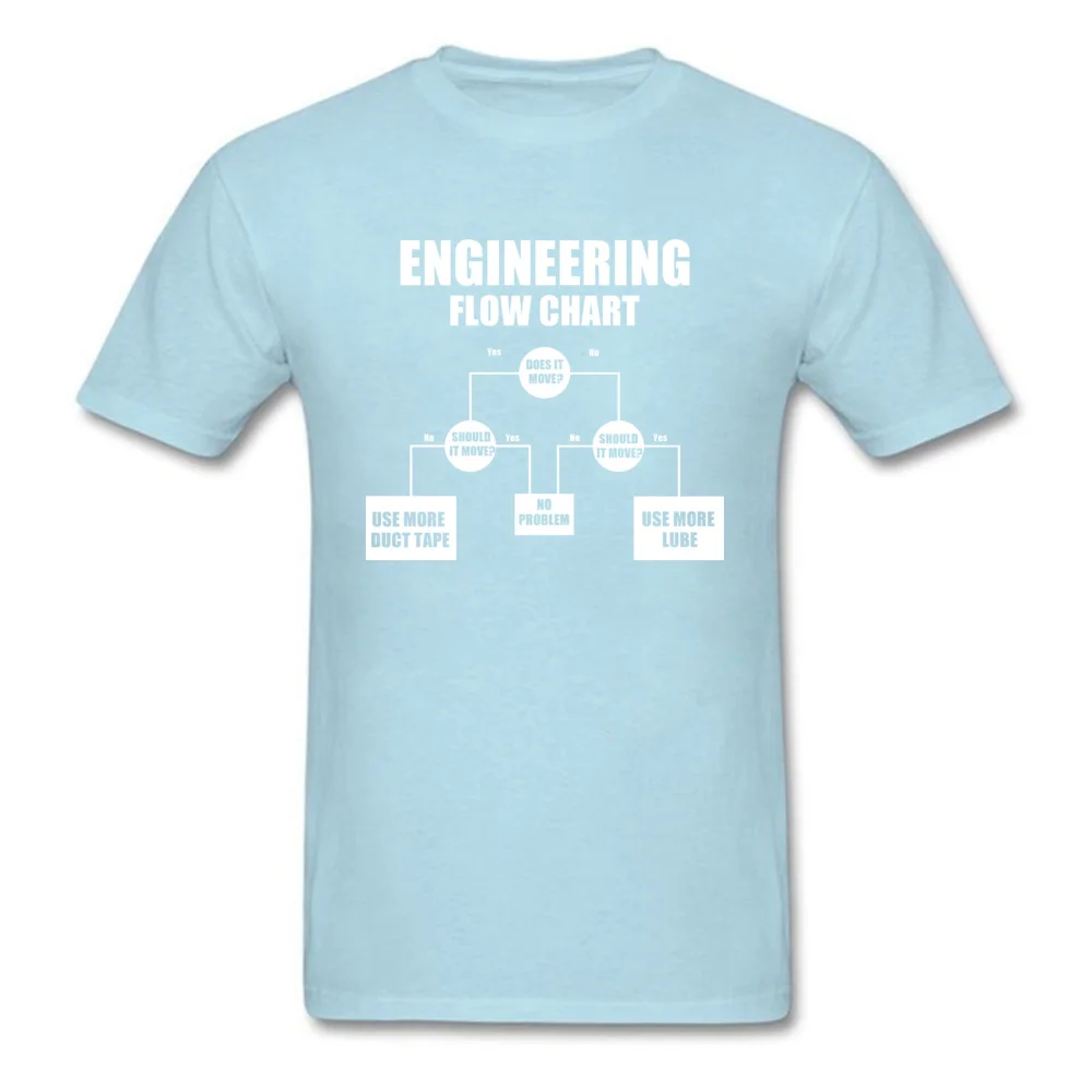 Oversized Engineering-Flow-Chart Short Sleeve T-Shirt Thanksgiving Day O-Neck All Cotton Tops Shirts for Men T-Shirt Street Engineering-Flow-Chart light