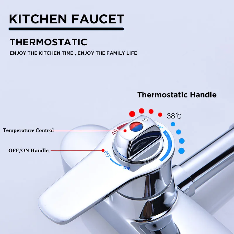 thermostatic handle