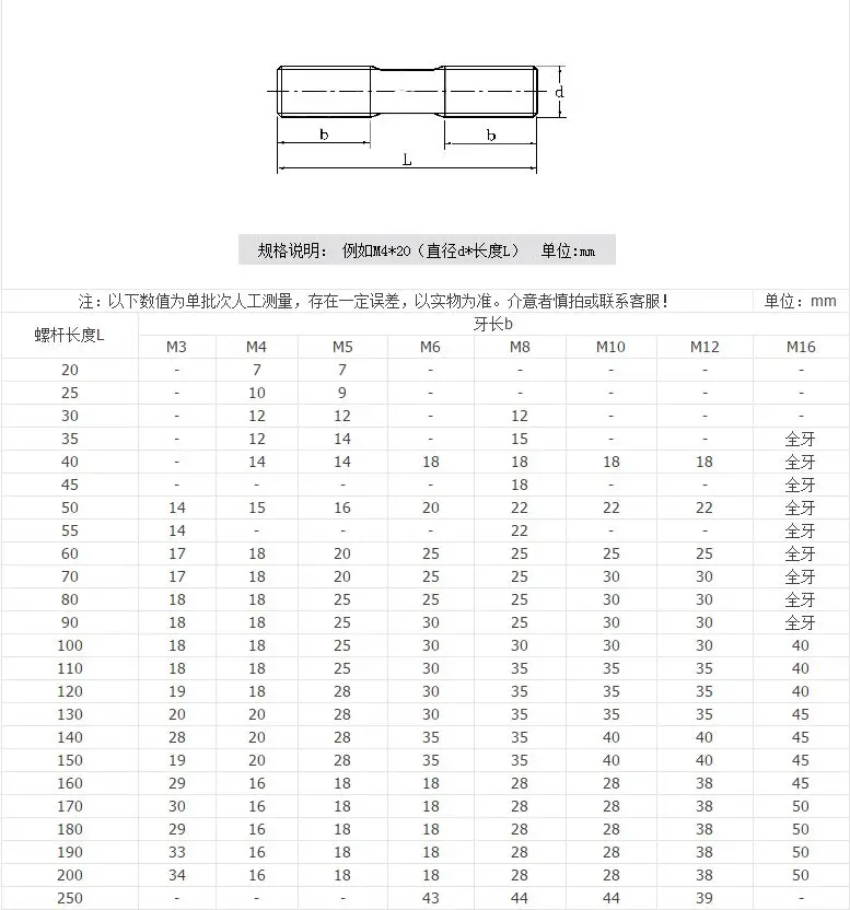 QQ20170221150717
