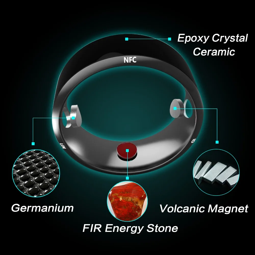 Смарт-кольцо R3 высокотехнологичное кольцо nfc Кольцо Мобильный телефон браслет аксессуары