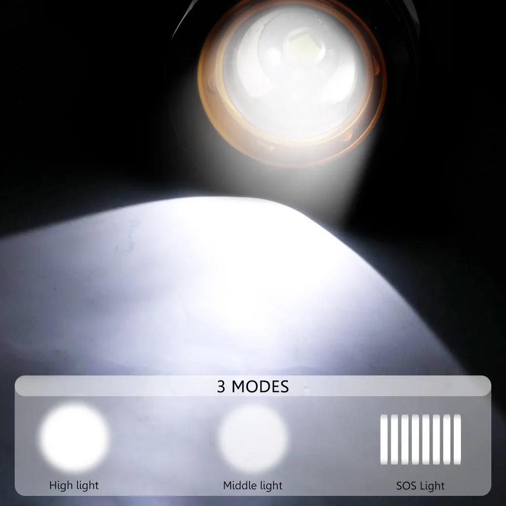 Excellent 16000LM T6 USB Rear Light Adjustable Bicycle Light 3000mAh Rechargeable Battery Zoom Front Bike Headlight Lamp with Taillight 3 Excellent 16000LM T6 USB Rear Light Adjustable Bicycle Light 3000mAh Rechargeable Battery Zoom Front Bike Headlight Lamp with Taillight 3