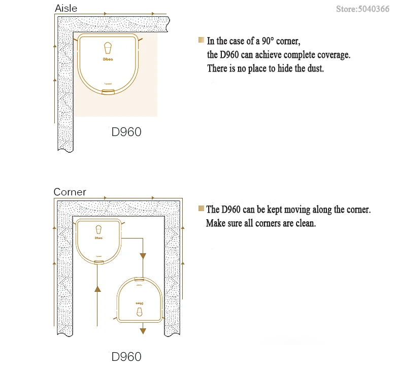 Dibea D960 робот-пылесос для сухой и влажной уборки дома автоматическая уборка подметания пыли стерилизация приложение умная планируемая моющая Швабра
