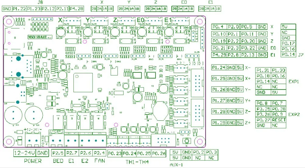 3D-принтеры Запчасти плата контроллера MKS SBASE V1.3 32-битный Arm платформа с открытым исходным кодом Smoothieboard Совместимость Smoothieware