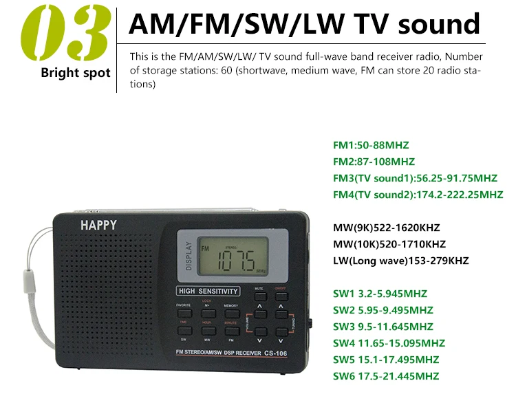 Coolvox CS-106 Полнодиапазонный цифровой стерео тюнер FM/AM/SW/LW/tv звук Полнодиапазонный приемник радио антенна с наушником
