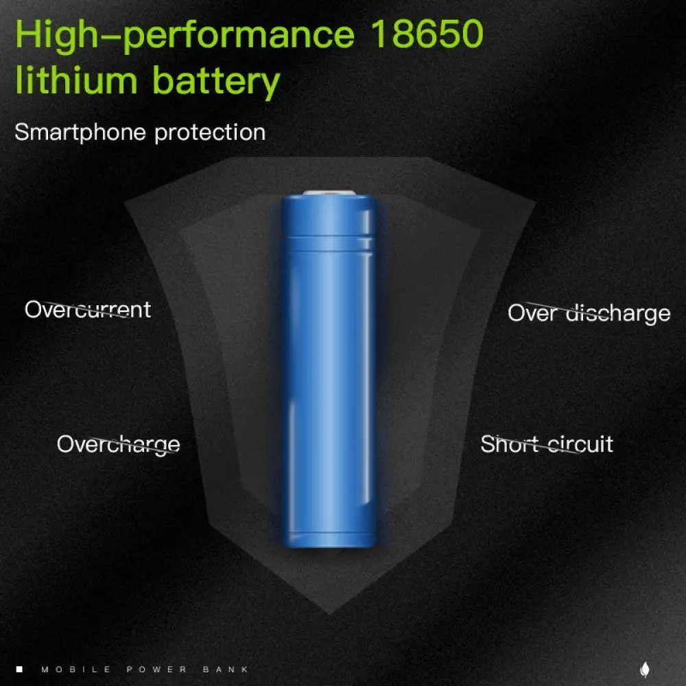 HOCO power Bank 5200 мАч mi ni USB светодиодный 18650 литиевый внешний аккумулятор портативное